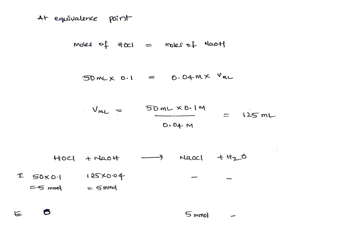 Chemistry homework question answer, step 1, image 1